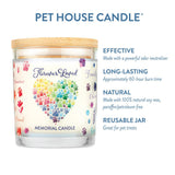 Furever Loved Memorial Candle